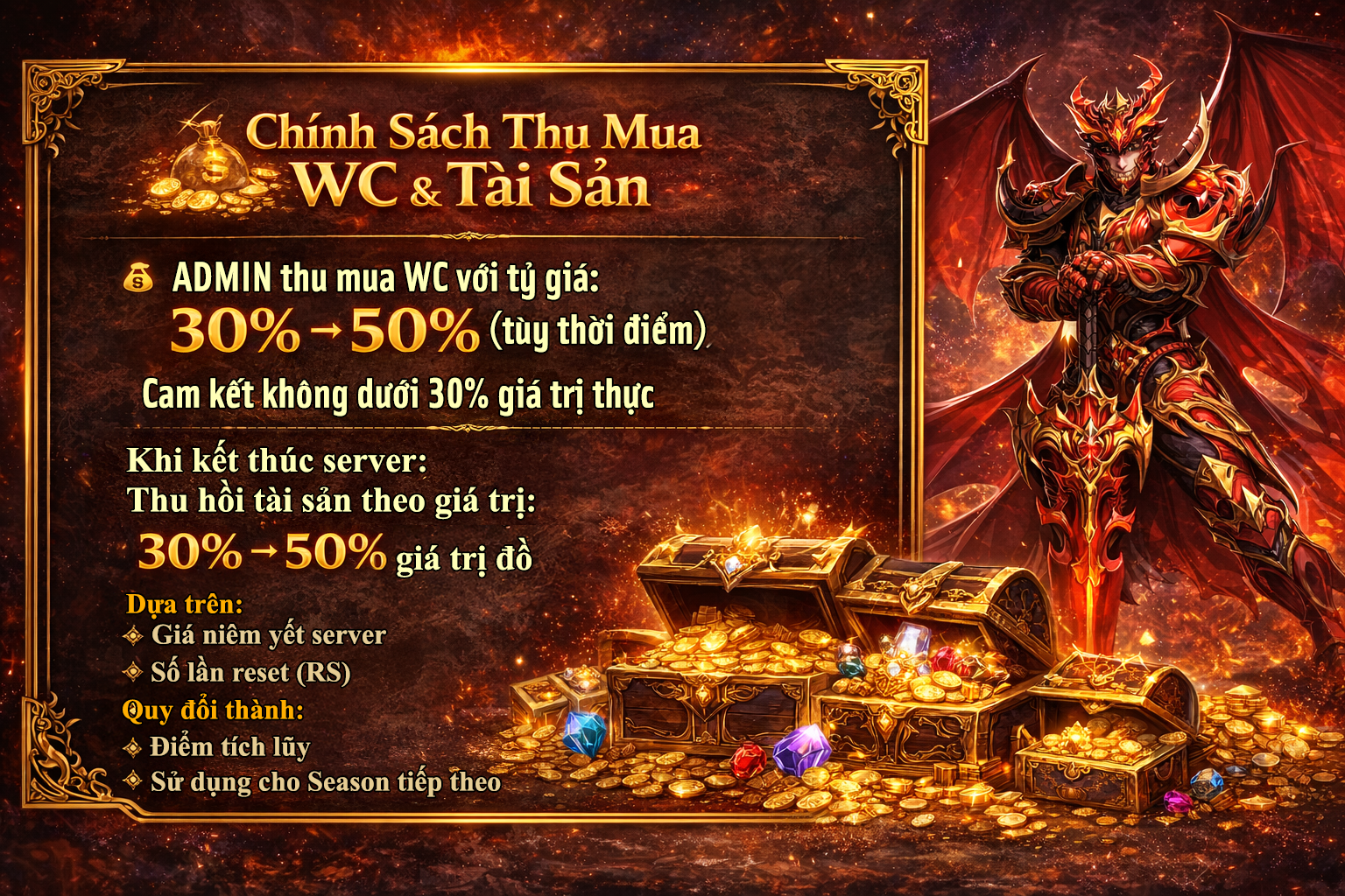 Chính sách MU Bank